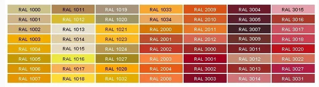 prepainted coils prepainted coils