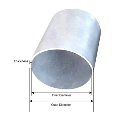 Tuyau en acier galvanisé 4 pouces